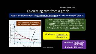 EDEXCEL Topic 16 Kinetics II REVISION [upl. by Winola467]