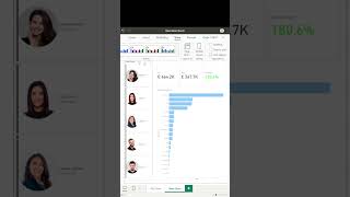 New Power BI Slicer [upl. by Assecnirp]