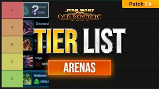 SWTOR 74 PVP ARENA TIER LIST Best Classes for Arenas [upl. by Llenej]