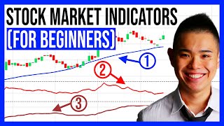 Best Stock Market Indicators For Beginners [upl. by Glynn167]