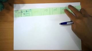 Transposons Part 3  RNA LTR Transposons [upl. by Mosenthal]