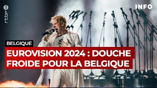 Eurovision 2024  douche froide pour la Belgique  RTBF Info [upl. by Annaeerb]