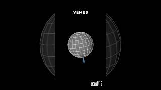 🌟 Interesting Facts About Venus 🌟 VenusFacts Astronomy Galileo space SpaceExploration [upl. by Adnahsam]