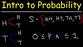 Introduction to Probability Basic Overview  Sample Space amp Tree Diagrams [upl. by Bowlds]