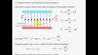 EMTE3 Lorentz Force Problems [upl. by Eirehs]