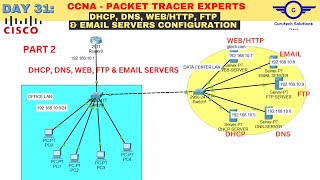 CCNA DAY 31 Email Server amp FTP Server Configuration using Cisco Packet Tracer  DHCP DNSampWEBHTTP [upl. by Nnyleahs]