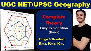 Central Place Theory Walter Christaller easy explanation ugc net geography by Shubendu Mukherjee [upl. by Duky898]