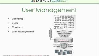 MicroStrategy 9 Distribution Services [upl. by Aihpled]