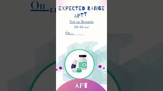 INR VS aPTT medico nursing shortsvideo shorts [upl. by Boote]