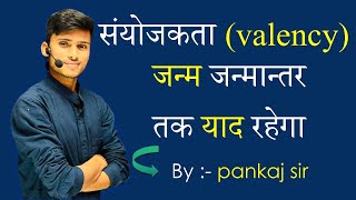 sanyojakta kaise nikale class 10th  संयोजकता कैसे निकाले  sanyojakta kaise nikale by pankaj sir [upl. by Hamnet816]