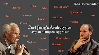 Carl Jungs Archetypes A Psychobiological Approach  João Ereiras Vedor [upl. by Cristie71]