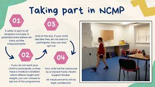 What is the National Childhood Measurement Programme NCMP [upl. by Tennies711]