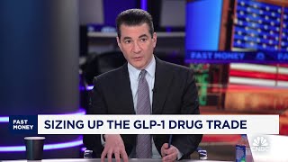 Fmr FDA Commissioner on how Trump could impact GLP1 industry [upl. by Ddene]