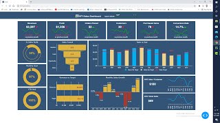 KPI sales dashboard in python by plotly dash [upl. by Giarla920]