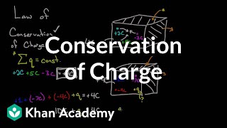 Conservation of Charge  Electric charge electric force and voltage  Physics  Khan Academy [upl. by Coraline]