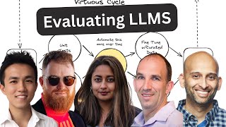 Instrumenting amp Evaluating LLMs [upl. by Klina552]