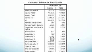 Análisis Canónico de Poblaciones [upl. by Edmead]