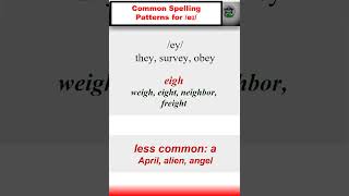 Common Spelling Patterns for eɪhow to Learn American English pronunciation english learnenglish [upl. by Aanas]