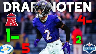 AFC North Draftnoten  NFL Draft 2024 [upl. by Mutz]