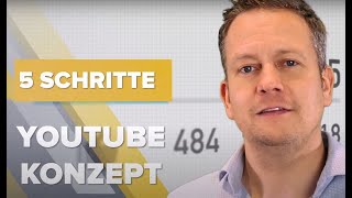 YOUTUBE KONZEPT ▶️ 5SchritteStrategie für erfolgreiches Marketing in deinem UnternehmensKanal [upl. by Botti]