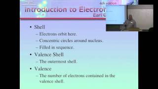 Electronics 110 Lecture 1 Fundamentals of Electricity [upl. by Gone]