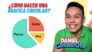 COMO HACER UNA GRAFICA CIRCULAR Super facil  Para principiantes [upl. by Berkie251]