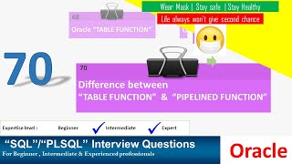 Oracle PL SQL interview question  ORACLE PIPELINED TABLE FUNCTION Vs TABLE FUNCTION ORACLE Part 3 [upl. by Namara501]