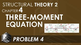 Chapter 4 Three Moment Equation Problem 4 PH [upl. by Pascasia213]