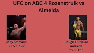 Cody Stamann vs Douglas Silva de Andrade BreakdownampPrediction ufconabc ufcpicks ufc ufc288 [upl. by Leaj]