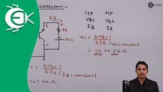 Common Collector Configuration  Concept  Bipolar Junction Transistor  Analog Electronics [upl. by Donall]