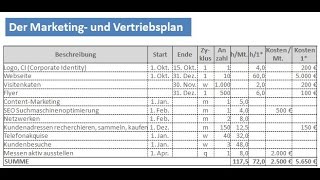 Erfolgreich Vertrieb  Video 6 Ihr Marketingplan und Vertriebsplan [upl. by Okiam]