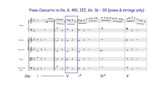 Music Theory Tip Non Harmony Note Analysis  W A Mozart K 491 [upl. by Derfla845]