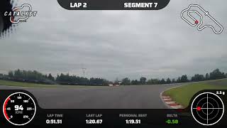 Personal best lap on Serres Racing Circuit [upl. by Aineg]