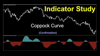 Coppock Curve Indicator as a Confirmation Indicator [upl. by Wylma]