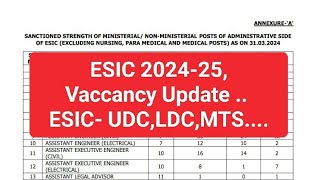 ESIC 202425 Vaccancy UpdateESIC UDCLDCMTS [upl. by Vedis]