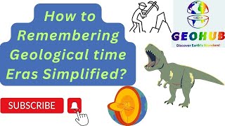 How to memorize the Eons of Geological Timescalevideo GeoHubgeology youtubeshortsviraltranding [upl. by Beverlee600]