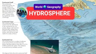 Hydrosphere world 🌎 World Geography [upl. by Leaper963]