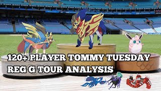 VGC Reg G Tournament Analysis Tommy Tour 423 [upl. by Kubis]