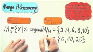 Analysis I Mengenlehre Teil 1 [upl. by Grussing]