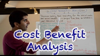 Cost Benefit Analysis CBA [upl. by Matelda]