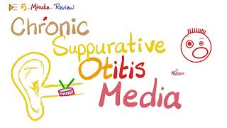 Chronic Suppurative Otitis Media  5minute review  ENT Pathology [upl. by Holleran650]