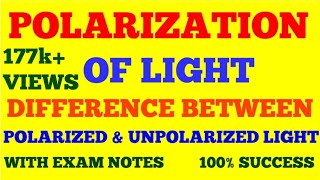 POLARIZATION OF LIGHT  POLARISATION OF LIGHT  POLARIZED amp UNPOLARIZED LIGHT  OPTICS  NOTES [upl. by Hooper]