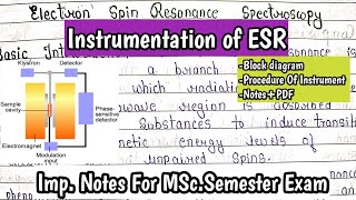 EPRESR Spectroscopy Inorganic chemistry Part2Electron spin resonance Spectroscopy for CSIRNET [upl. by Mickelson]