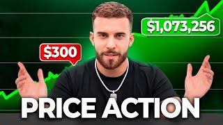 The Ultimate Guide to Price Action Trading Strategy For Begginers [upl. by Onilatac]