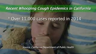 Whooping Cough Update 2018 [upl. by Lexi]