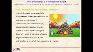 parte 1 5 lincendio e la prevenzione incendi [upl. by Atelokin]