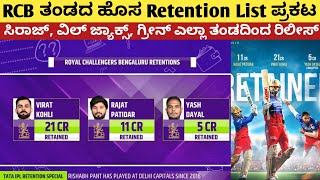 RCB ತಂಡದ Retention List ಪ್ರಕಟ ಸಿರಾಜ್ ವಿಲ್ ಜಾಕ್ಸ್ ಹೊರಗೆ  RCB Retention List For IPL 2025 Kannada [upl. by Elenore554]