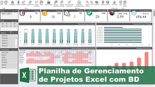 Excel Planilha de Gerenciamento de Projetos e Atividades 50 [upl. by Aidualk]