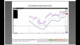 Mar 25 2015 Super Trader Tactics Webinar with Mark Minervini amp David Ryan [upl. by Nerta]