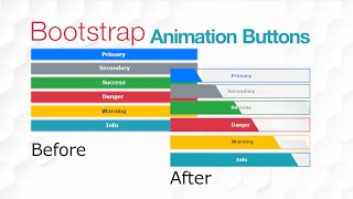 How to animated bootstrap buttons [upl. by Alverta756]